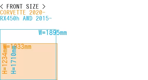 #CORVETTE 2020- + RX450h AWD 2015-